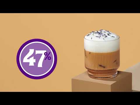3 Summer Iced Coffee Recipes For Your Menu - Embedded Video
