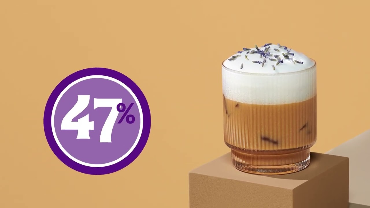 3 Summer Iced Coffee Recipes For Your Menu - Embedded Video